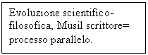 Text Box: Evoluzione scientifico- filosofica, Musil scrittore= processo parallelo.